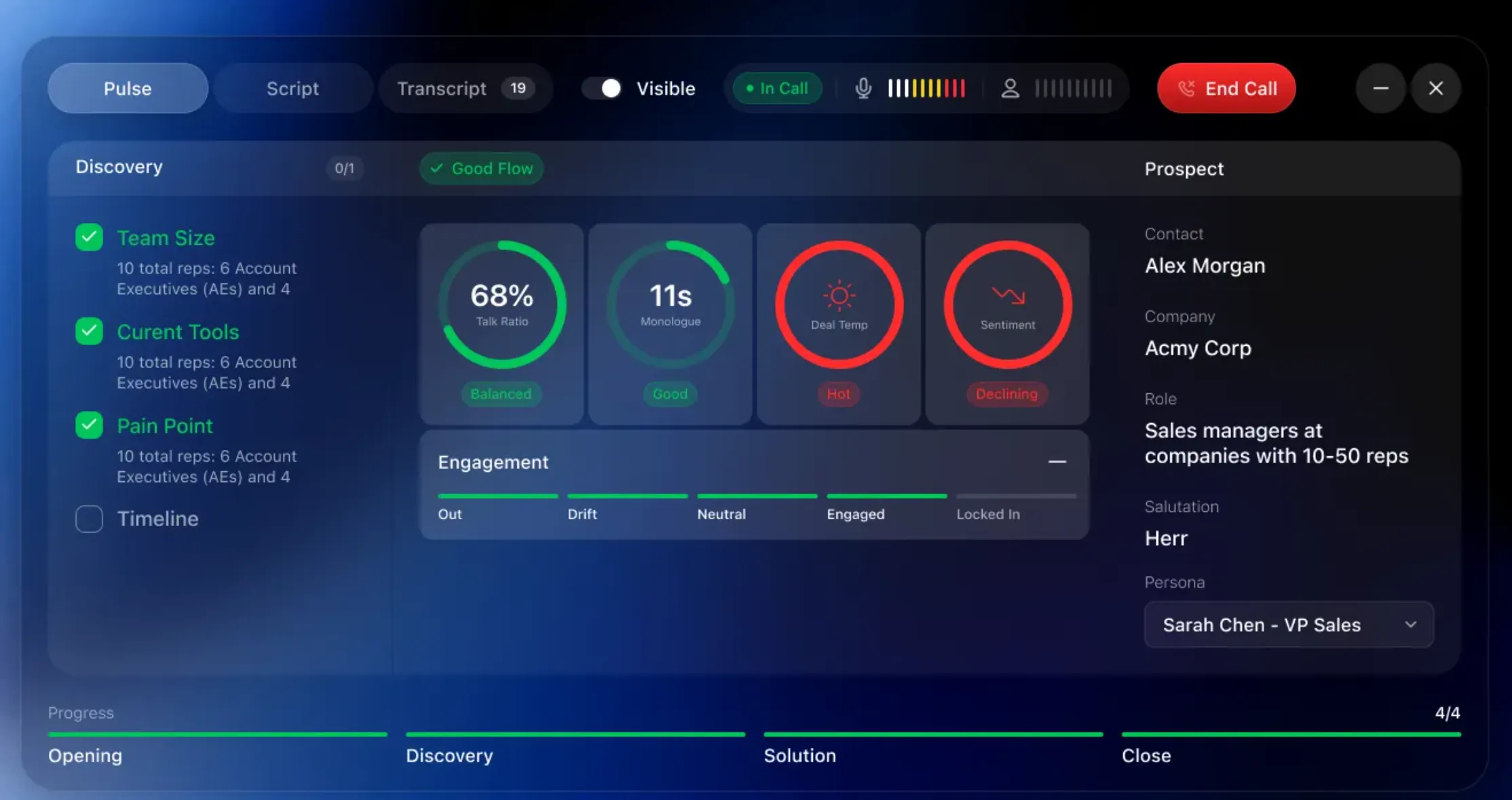 Pulse view mid-call: discovery checklist ticked off beside rings for talk ratio, monologue, deal temperature and sentiment