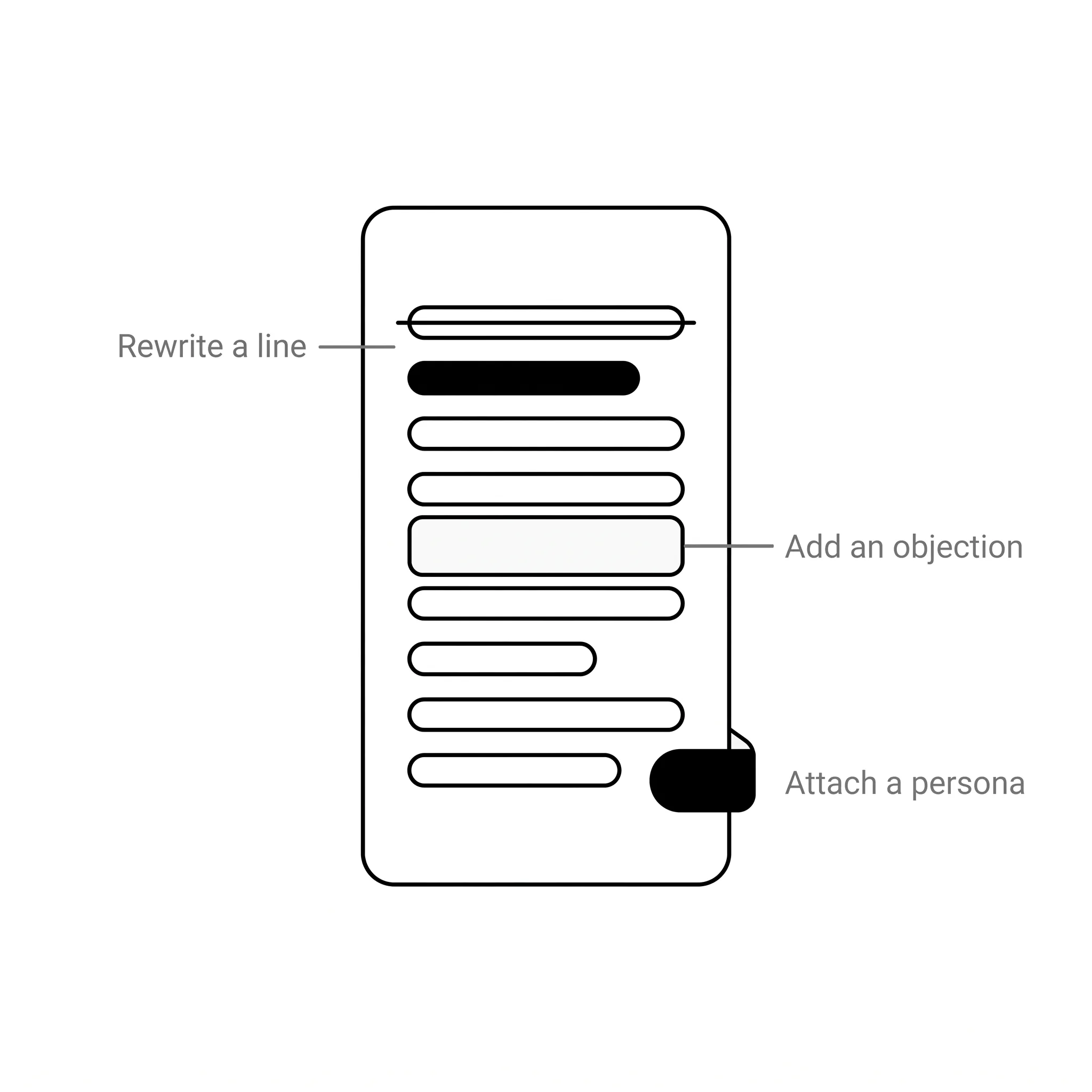 A script card with three margin notes: a line rewritten, an objection added, and a persona attached to the side.