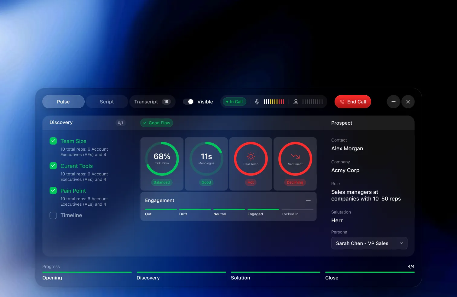 Die Pulse-Ansicht mitten im Call: links die abgehakte Discovery-Checkliste, daneben Redeanteil, Monolog, Deal-Temperatur und Stimmung als Ringe, darunter das Engagement.